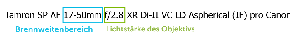Was bedeuten die ganzen Abkürzugnen auf den Objektiven: schema 1.