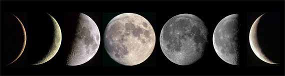 Wie man den Mond fotografiert: Mondphasen.