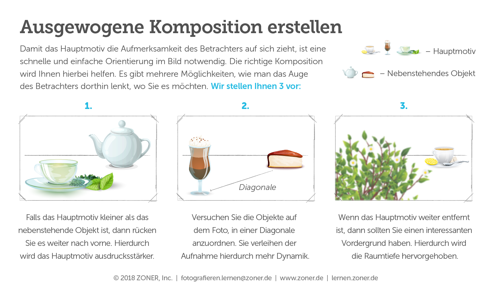 komposition erstellen
