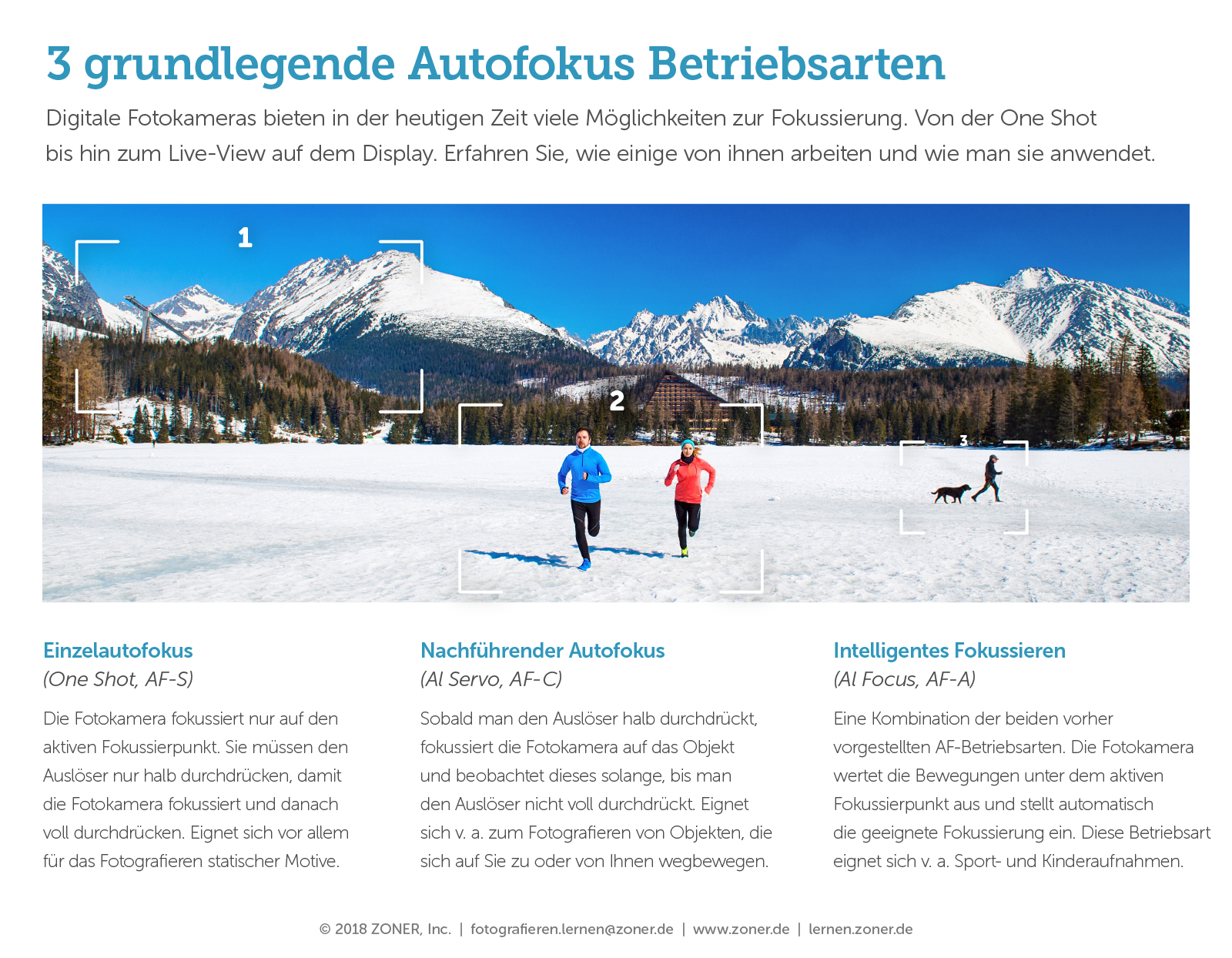 autofokus fokus