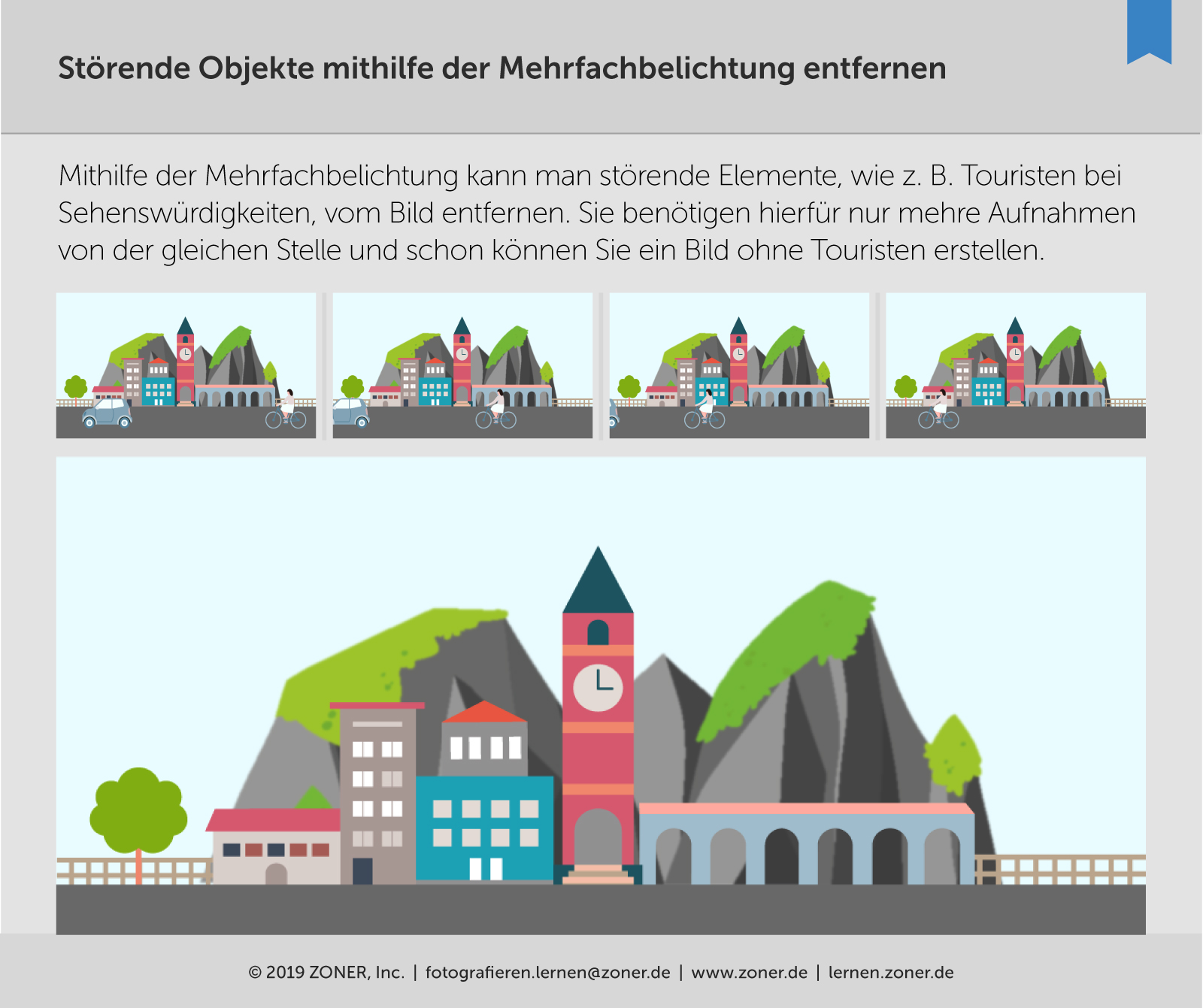 Mehrfachbelichtung Manager Objekte Edit