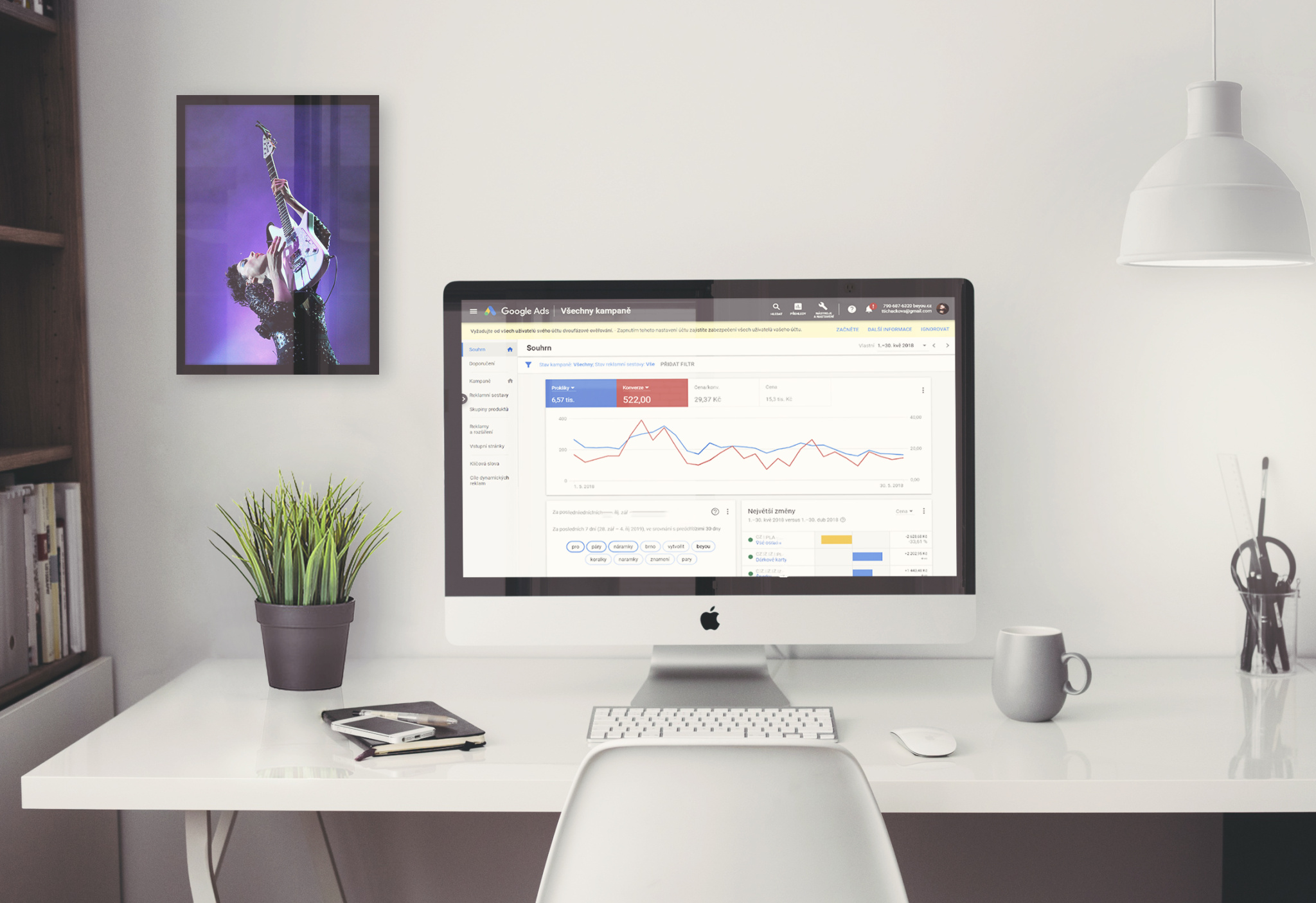 Vermarktung eines Fotografen, Teil 1 - ppc