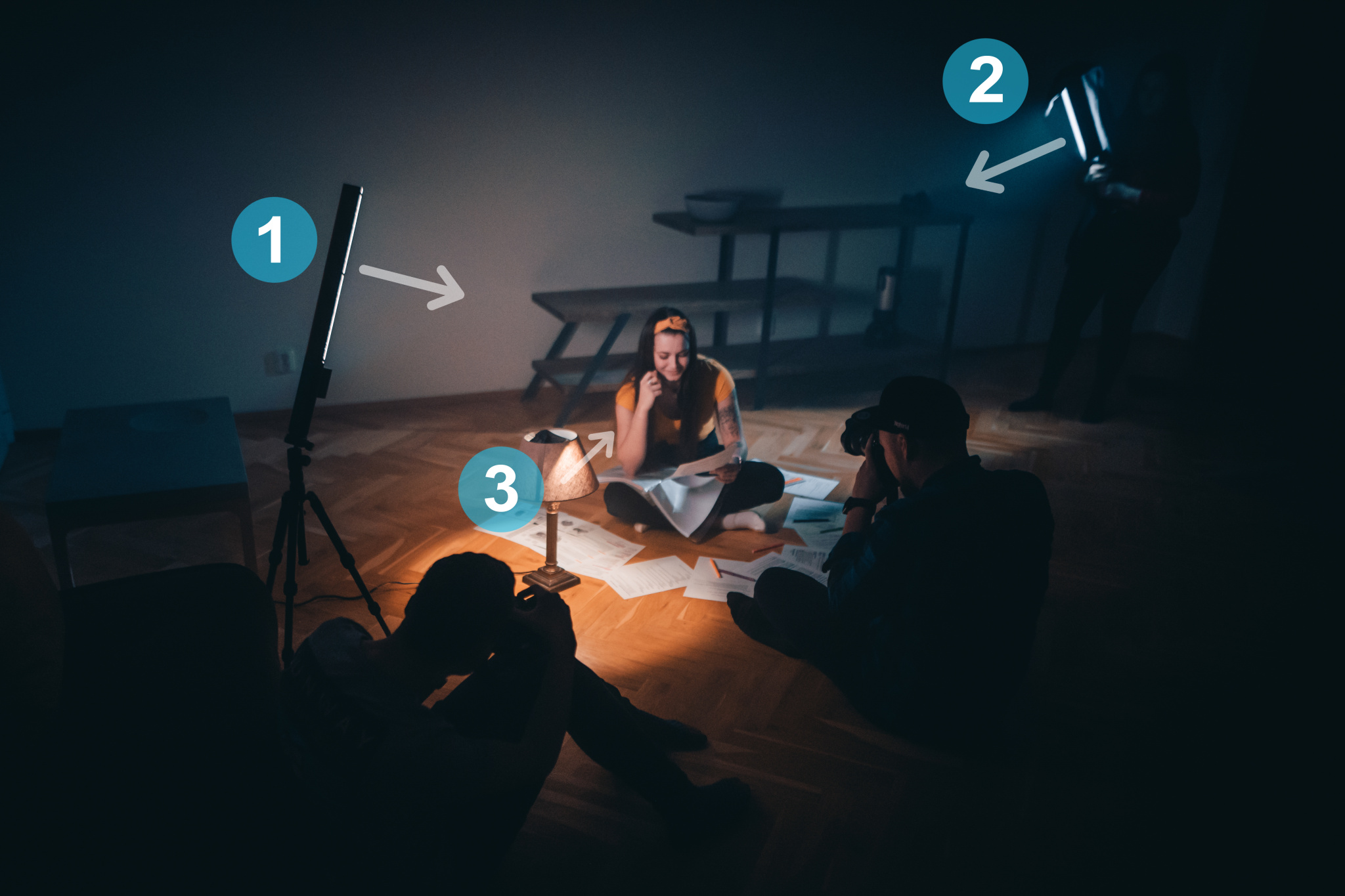 Vom Fotografen zum Filmemacher: Erfahren Sie, wie Sie Ihren Fotos eine filmhafte Atmosphäre verleihen