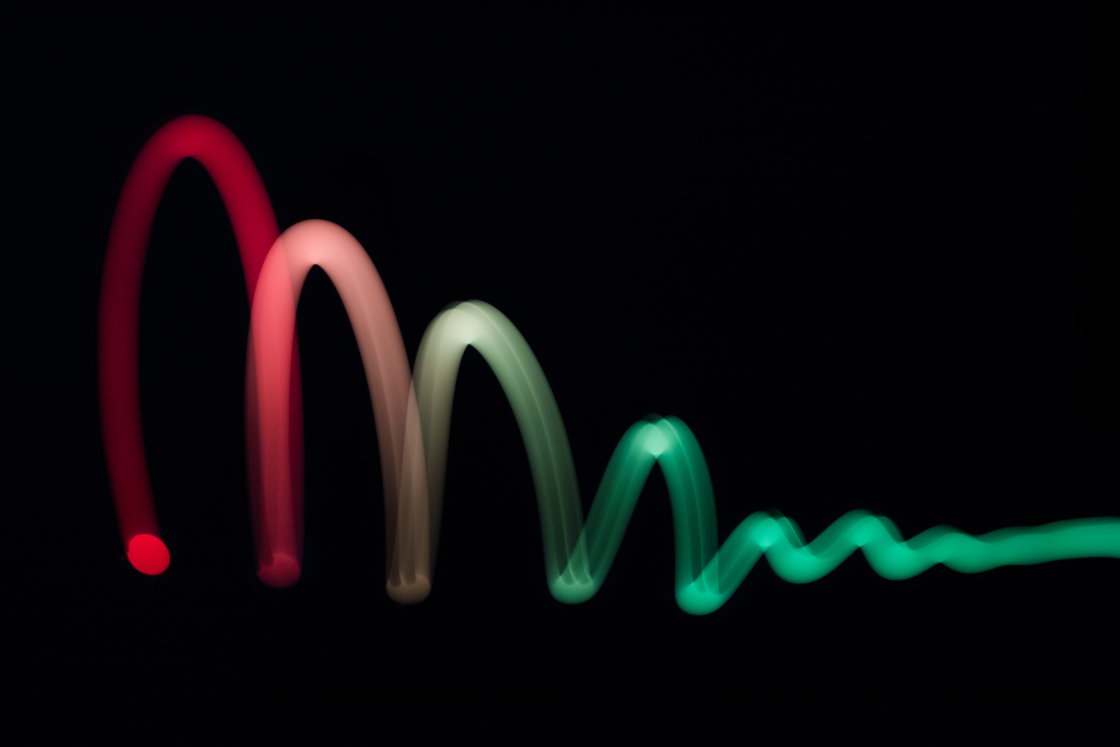 Lightpainting: Wie es geht und was Sie brauchen