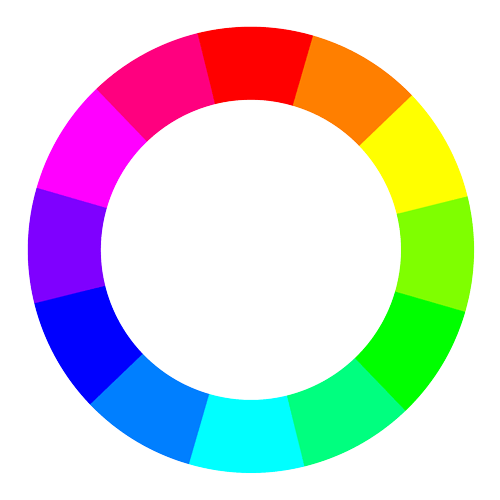Coloring Schritt-für-Schritt I: Farbtheorie