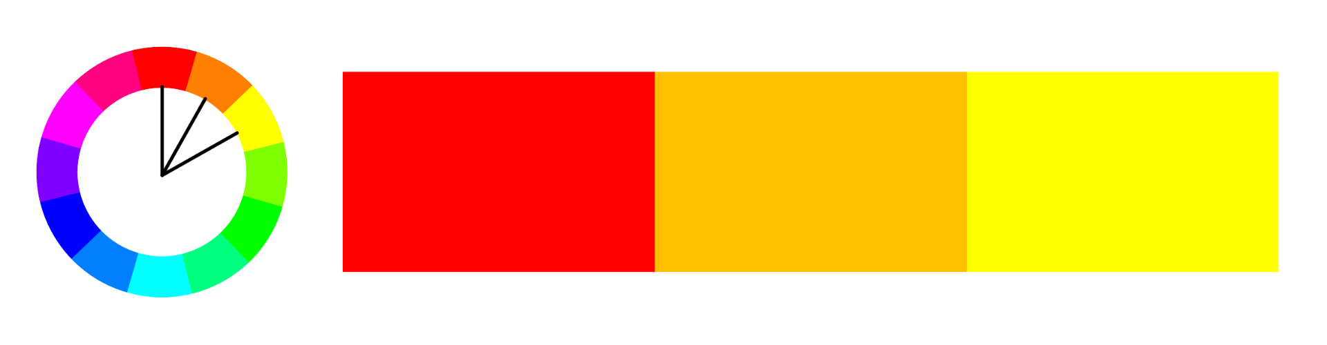 Coloring Schritt-für-Schritt I: Farbtheorie