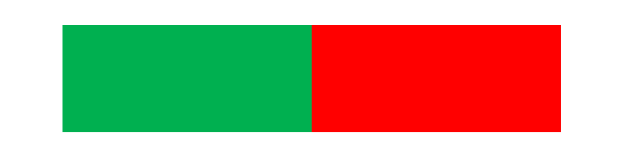 Coloring Schritt-für-Schritt I: Farbtheorie