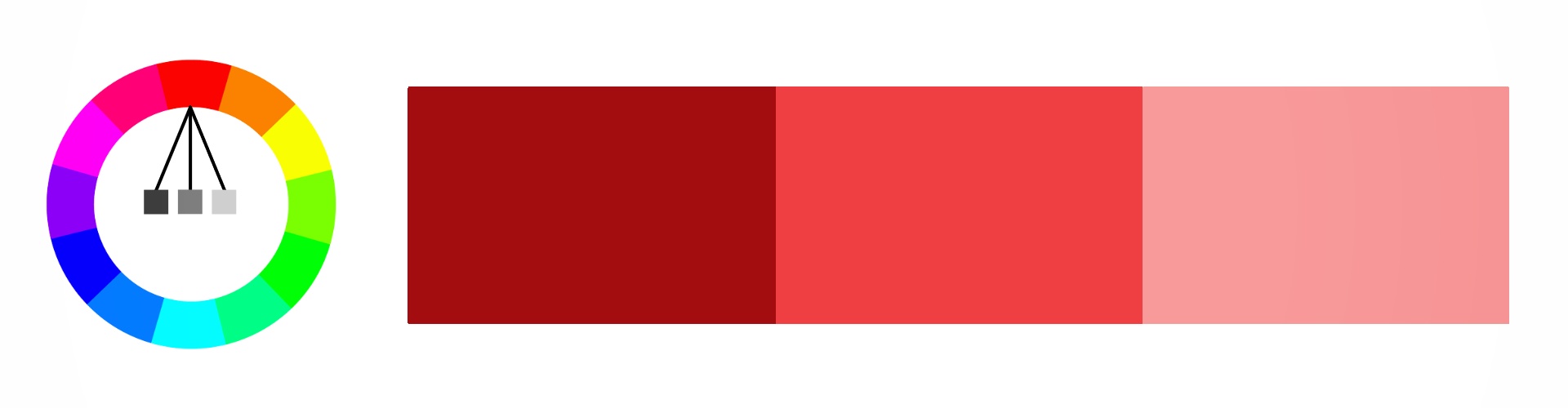 Coloring Schritt-für-Schritt I: Farbtheorie