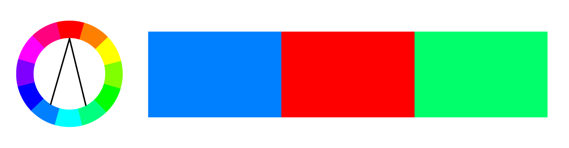 Coloring Schritt-für-Schritt I: Farbtheorie