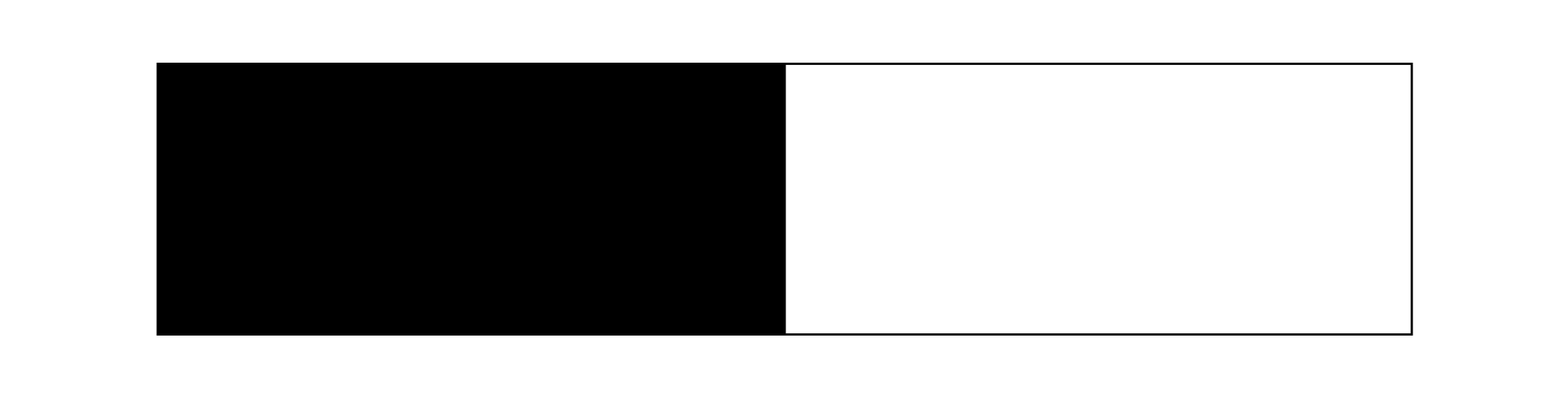 Coloring Schritt-für-Schritt I: Farbtheorie