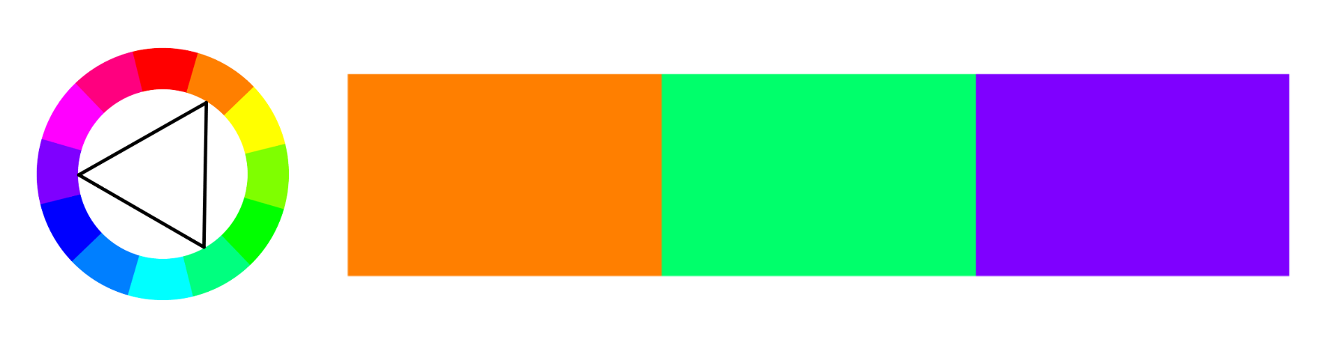 Coloring Schritt-für-Schritt I: Farbtheorie