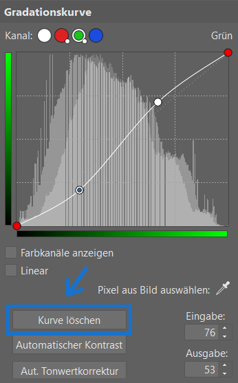 Digitale Crossentwicklung