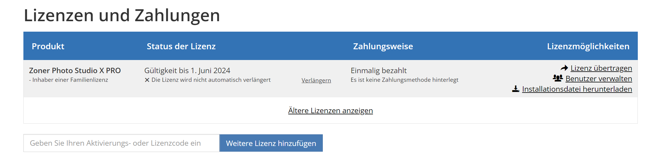 Zoner Studio kann der ganze Haushalt Fotos mit einer Familienlizenz bearbeiten