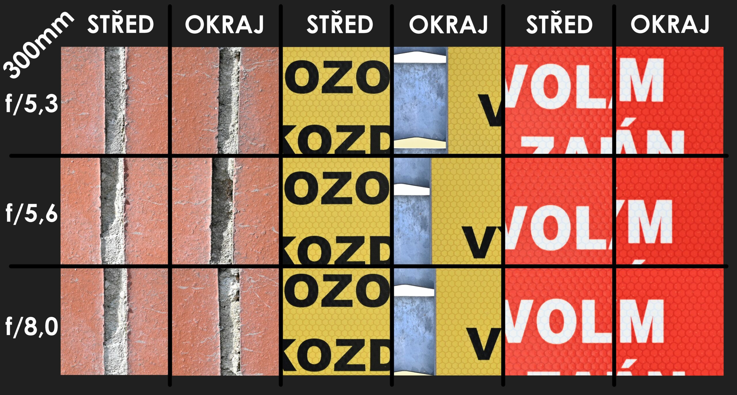 Ein Fußballmatch durch den Sucher der Kamera und ein Teleobjektivtest