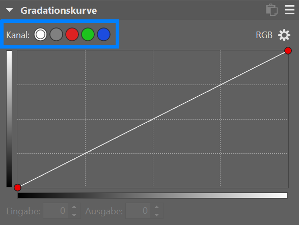Wie man ungesunde Hautfarbe korrigiert, farbkanal