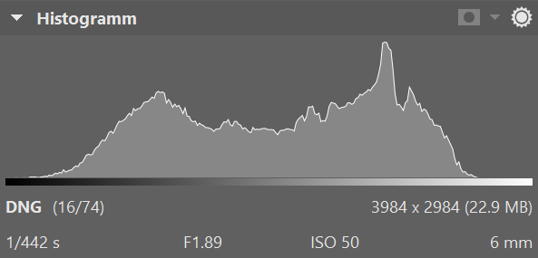 Arbeiten mit dem Histogramm, helligkeit