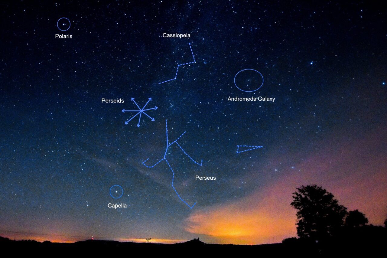 den Nachthimmel fotografieren, constellations